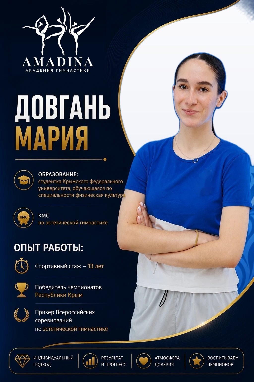 Мария Довгань — КМС по эстетической гимнастике, Академия гимнастики «Амадина»